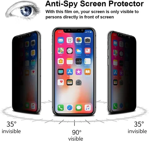 Vista 6 de Paquete de 2 protectores de pantalla de privacidad para Motorola Moto G 5G 2022 [dureza 9H] HD [negro] película de vidrio templado privado antiespía