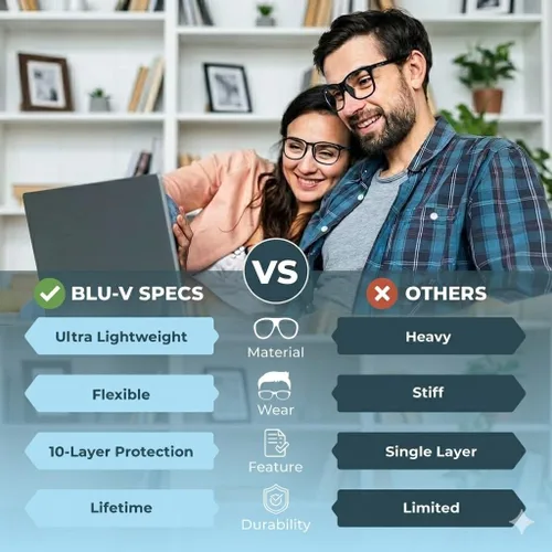 Vista 6 de Blu-V Specs Gafas de bloqueo de luz azul, Negro