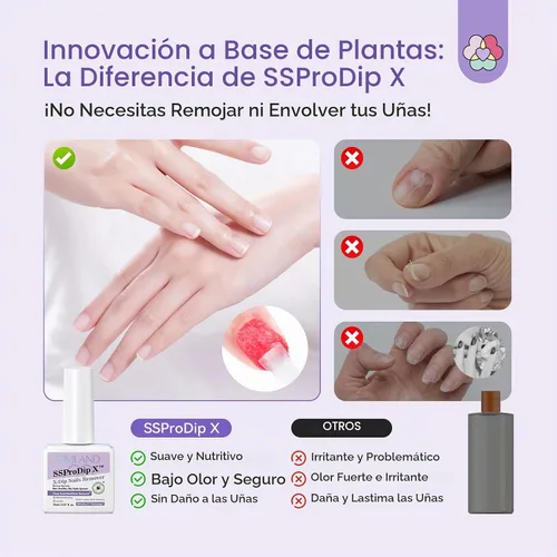 Vista 3 de SAVILAND Kit removedor de polvo de inmersión para manicura suave, sin