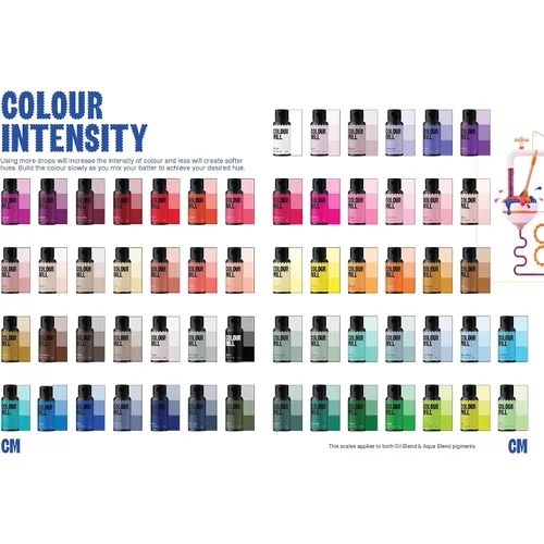 Vista 5 de Colour Mill Aqua Blend Colorante alimentario a base de agua, 0.7 fl oz de caramelo