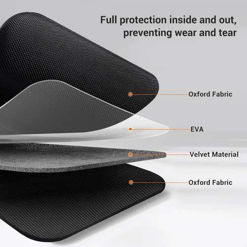 Vista 3 de CoBak Funda de transporte para gafas inteligentes Ray-Ban Meta y Oakley, se adapta a WayfarerSkylerHeadliner, almacenamiento protector portátil
