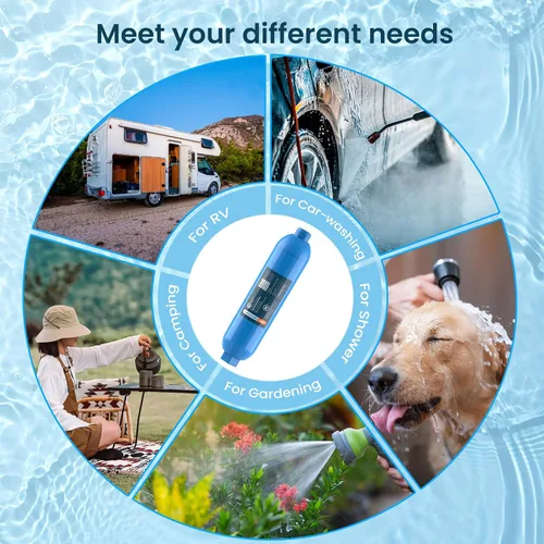 Vista 5 de CRYSTALA Filtro de agua para vehículos recreativos/caravana, filtro de agua en línea que reduce eficazmente mal sabor, olores, cloro y sedimentos