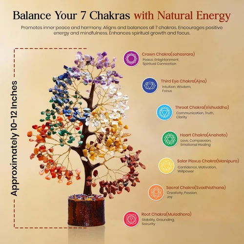 Vista 2 de Árbol de 7 chakras, árbol de la vida de cristal, árboles de Feng Shui, energía positiva, regalo de meditación, cristales y piedras, artículos