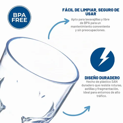 Vista 3 de Carlisle FoodService Products - Vaso alto Louis para restaurantes, catering, cocinas, de plástico, 22 onzas, transparente