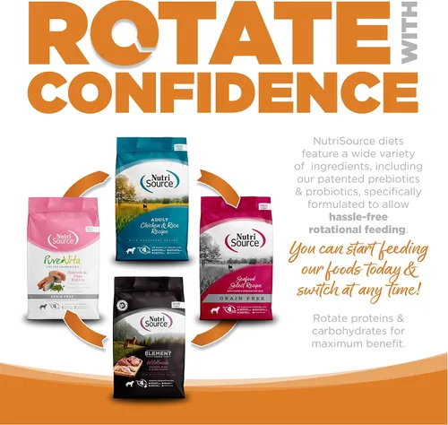 Vista 4 de Nutrisource Comida para perros adultos de cordero y arroz, 5 libras