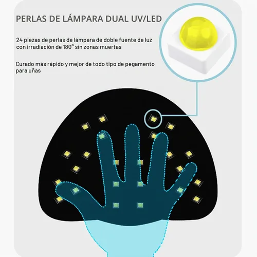 Vista 5 de BIGBEAR Luz UV para uñas, luz LED de uñas de 48 W para esmalte de gel, secador rápido de uñas con sensor automático, ajuste de 3 temporizadores
