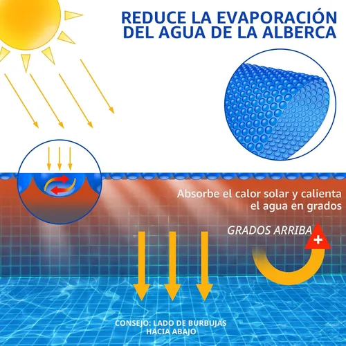 Vista 4 de BigXwell - Cubierta solar resistente para piscina, 6 x 12 pies, 0.630 in, color azul Rectangle for Small Above Ground & Inground Pools