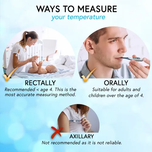 Vista 5 de IPROVEN® Termómetro digital rectal y oral para toda la familia, apto para FSA HSA, mide en 10 segundos, con punta flexible, alarma de fiebre
