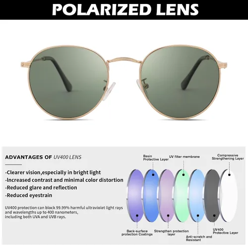 Vista 4 de Pro Acme Gafas de sol polarizadas de metal redondas pequeñas para mujer, estilo retro