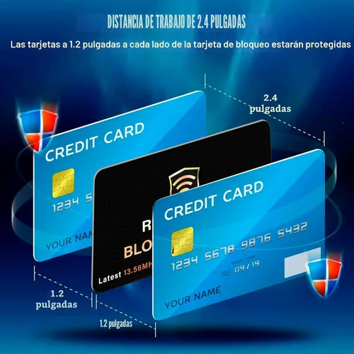 Vista 4 de SaiTech IT Paquete de 5 Tarjetas de Bloqueo RFID, Una Tarjeta Protege Toda la Billetera y Cartera, Protector de Tarjetas de Débito y Crédito