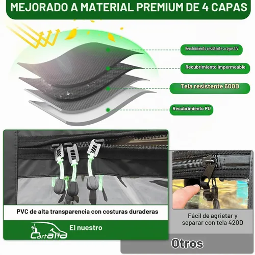 Vista 3 de Carro de golf recinto 2 plazas para Yamaha G29/Drive/Drive2 2007