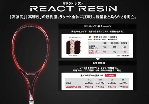 Vista 5 de YONEX Soft Tennis Racket Frame Only Geoblake 50V Intermediate