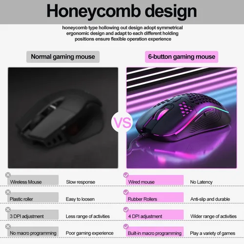 Vista 2 de Mouse para juegos con cable, mouse USB ligero de panal, mouse RGB para juegos de alta precisión ajustable 7200 DPI Plug Play, AVMTON 6 botones