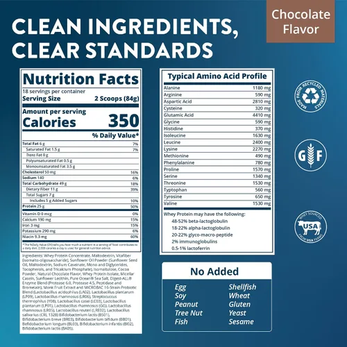 Vista 2 de MRM - Ganador natural - Chocolate 3.3lbs