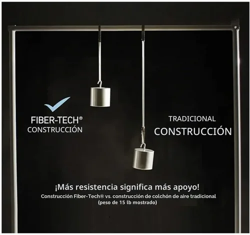 Vista 8 de Intex: Dura-Beam Deluxe Comfort - Colchón de aire de felpa, 22 pulgadas, azul Queen, bomba eléctrica integrada, tecnología de fibra duradera, bolsa