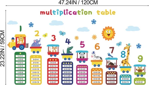 Vista 2 de Calcomanías de pared para mesa de multiplicación de dibujos animados, 99 calcomanías de pared de matemáticas para educación de animales, bricolaje
