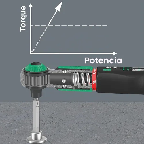 Vista 3 de Wera 05075801001 Llave dinamométrica Safe-Torque A 2 con accionamiento hexagonal de 1/4", 2-12 Nm, Negro Verde