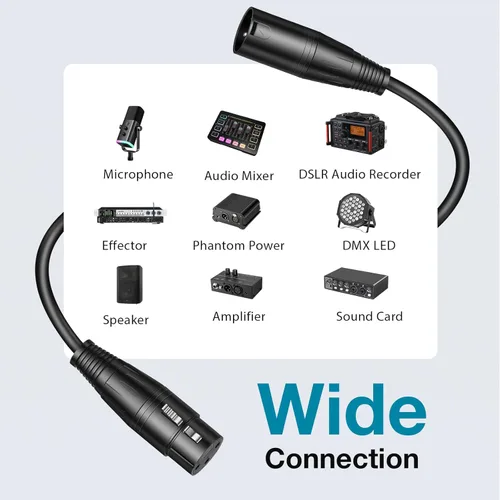 Vista 4 de InnoGear XLR - Cables de micrófono, 3 pies, paquete de 2 cables de cobre sin oxígeno macho a hembra de 3 pines, cable de micrófono XLR equilibrado