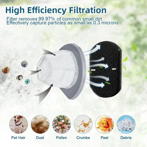 Vista 5 de Paquete de 4 filtros de repuesto de vacío 2033 compatibles con Bissell Featherweight Stick Aspiradora ligera sin bolsa 20331 20333 20334 20336 20339