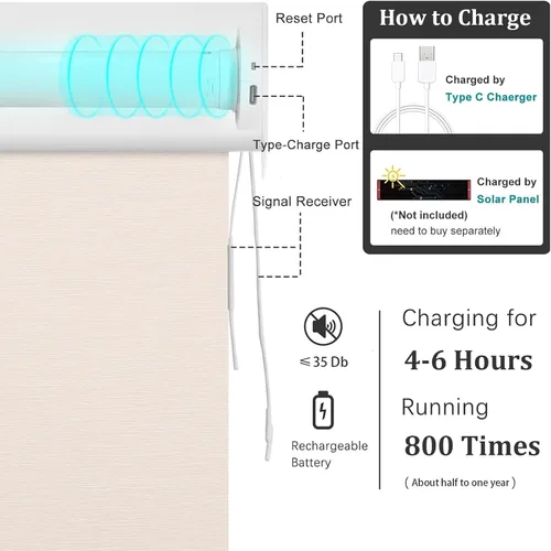 Vista 3 de Changshade Persianas enrollables inteligentes motorizadas personalizadas, persianas enrollables opacas eléctricas sin cordón funcionan con Apple