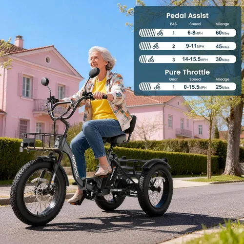 Vista 6 de MOONCOOL Triciclo eléctrico plegable para adultos, Etrike de aluminio de 20 pulgadas, clasificado 500 W, batería extraíble de 48 V frenos de disco