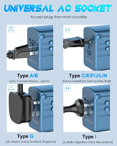 Vista 7 de Adaptador universal de viaje, carga rápida PD de 35 W, 5 puertos USB C/A 2500W AC Outlet, International Power Adapter for Europe UK US AU 200+