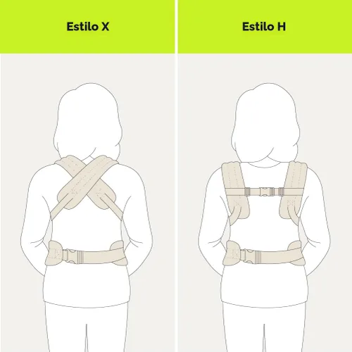 Vista 7 de Portabebés ergonómico para recién nacidos a niños pequeños, cómodo, elegante, lindo y fácil de usar