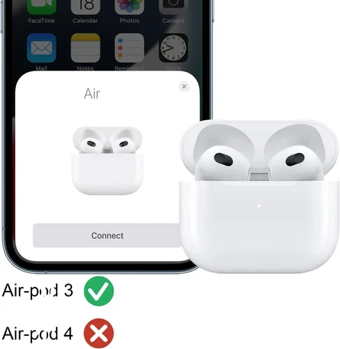 Vista 4 de OEM A2565 Reemplazo de auricular lateral derecho único para 3ª generación, compatible con funda de carga original A2897 y A2566 almohadilla de oreja