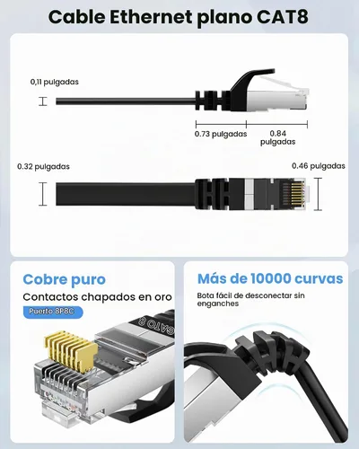 Vista 4 de BUSOHE Cable Ethernet Cat8 de 1 pie, paquete de 5 unidades, multicolor, 40 Gbps 2000 MHz Cat-8, cable de conexión de red LAN de Internet