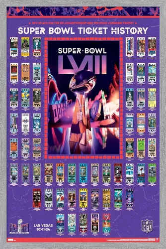 Vista 14 de Trends International NFL League - Póster de pared para collage de boletos del Super Bowl LVIII