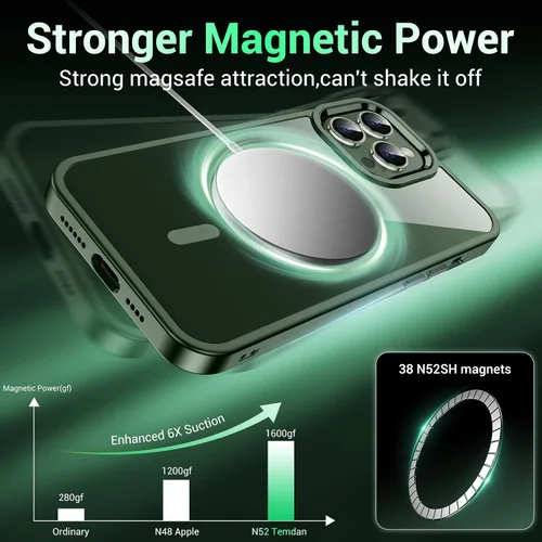 Vista 2 de Funda magnética para iPhone 13 Pro Max, [compatible con MagSafe] [no amarillenta] delgada y delgada a prueba de golpes, funda protectora para iPhone
