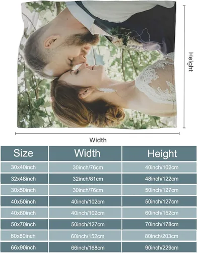 Vista 4 de Manta personalizada con diseño fotográfico de tu texto, mantas personalizadas, regalos personalizados (1 foto, 40 x 30 pulgadas)