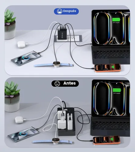 Vista 7 de [Paquete de 2] Cargador de pared USB C, bloque de cargador tipo C de 60 W, bloques de carga rápida de 5 puertos, enchufe multipuerto 3USB C+2USB A