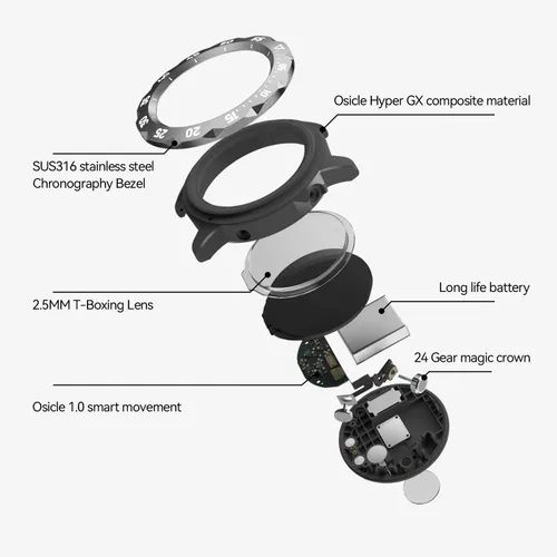 Vista 12 de KAVVO Oyster - Mini reloj inteligente Bluetooth de 1.1 pulgadas para mujer, pantalla AMOLED siempre encendida, bisel giratorio, rastreador
