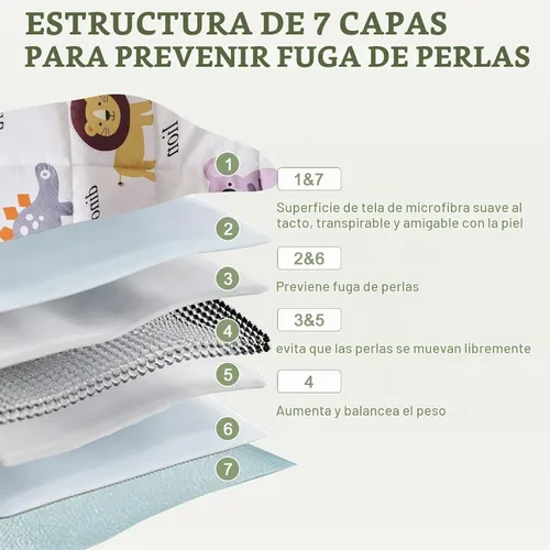Vista 2 de Manta con peso – Manta pesada con patrón de animales de 7 libras – Manta transpirable tamaño pequeño (41 x 60 pulgadas, 7 libras)