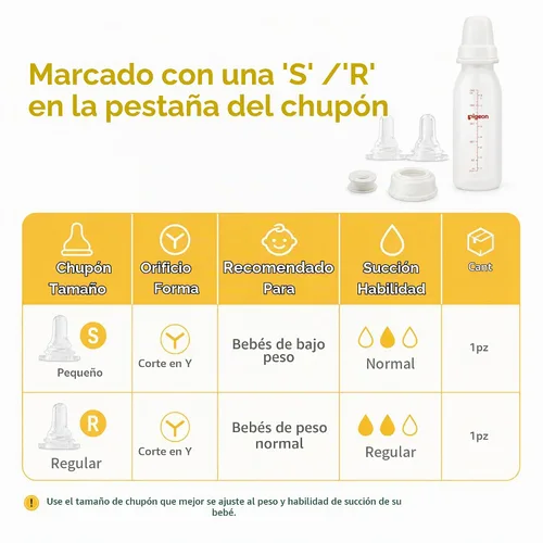 Vista 3 de Pigeon Biberón de paladar hendido para bebé con 2 pezones, 8.11 onzas Botella