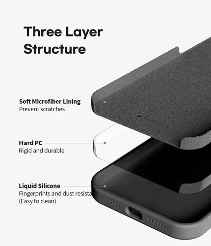 Vista 4 de GOOSPERY Funda de silicona líquida compatible con iPhone 13 Pro, suave al tacto, protección de cuerpo completo, a prueba de golpes, con forro