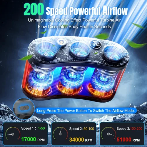 Vista 3 de Ventilador de cintura portátil AI 2026 de 25000 mAh, 199 velocidades, 51000 rpm, fuerte flujo de aire, ventilador de cinturón con hasta 15 horas