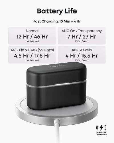 Vista 8 de Soundcore Anker Liberty Buds 2 Auriculares inalámbricos con cancelación de Negro
