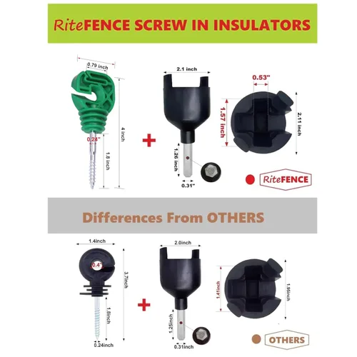 Vista 2 de PK100 - Cerca eléctrica de múltiples usos aislantes en verde con 1 herramienta de zócalo gratis/portabrocas