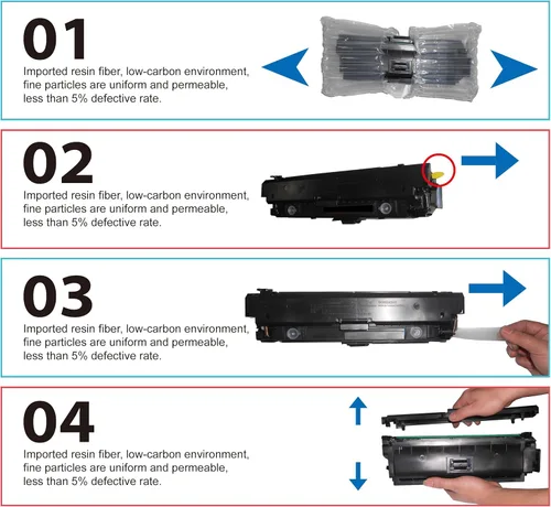 Vista 5 de CLT504S - Cartucho de tóner compatible con Samsung CLT-504S CLT-K504S CLT-Y504S CLT-C504S CLT-M504S CLT-M504S para impresora LC-415NW CLX-4195FW