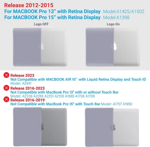 Vista 79 de IBENZER - Compatible con Funda para MacBook Pro de 13 Pulgadas 2015 2014 2013 Finales 2012 A1502 A1425, Carcasa Rígida con Cubierta para Teclado