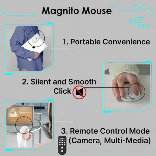 Vista 4 de Magnito - Ratón magnético inalámbrico Bluetooth para MacBook, iPad, laptop, Windows, Chrome OS, Linux - Compacto y portátil, acoplable, clics Rosa