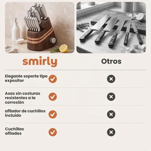 Vista 4 de SMIRLY Juego de cuchillos de 14 piezas con bloque para cocina, juego de Marrón oscuro