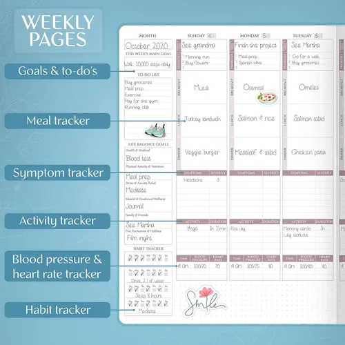 Vista 2 de Legend Medical Planner - Planificador Médico de 12 Meses, Diario Rastreador de Salud para Seguir Comidas, Síntomas, Presión Arterial, Resultados