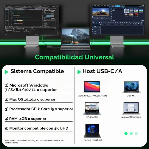 Vista 5 de Minthouz Divisor HDMI para monitores duales, adaptador universal de gráficos de video para Thunderbolt 5/4/3, USB 4, USB-A/C, Mac y Windows, USB-C a