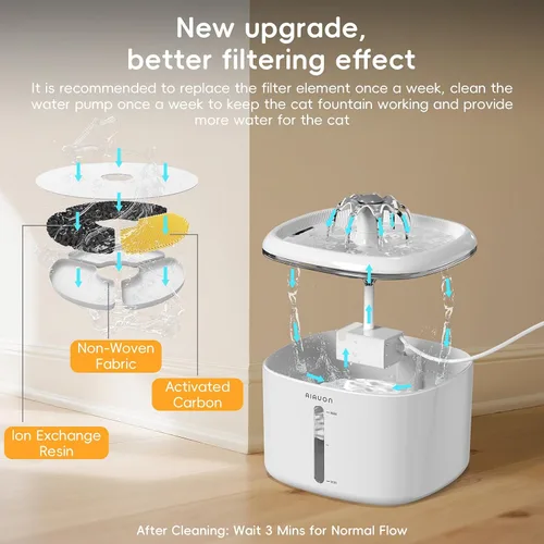 Vista 5 de Fuente de agua para gatos, fuente para gatos de 84 onzas / 2.5 L, dispensador automático ultrasilencioso de agua para mascotas mejorado con 8