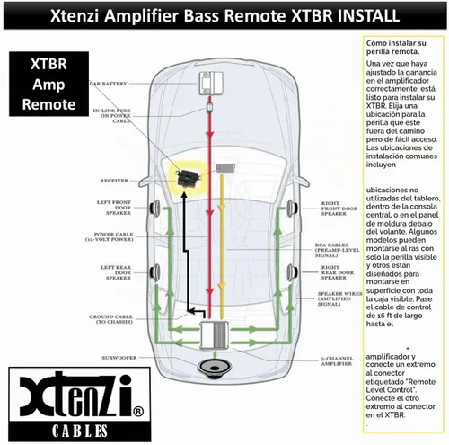 Vista 9 de Xtenzi Amplificador de repuesto para mando a distancia XTBR3 compatible con selectos Powerbass ASABASS