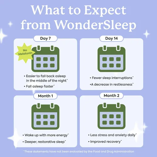 Vista 11 de Plant People WonderSleep - Suplemento de gomitas de hongos para dormir, sin melatonina con súper hongos Reishi, sabor a saúco salvaje, sin azúcar
