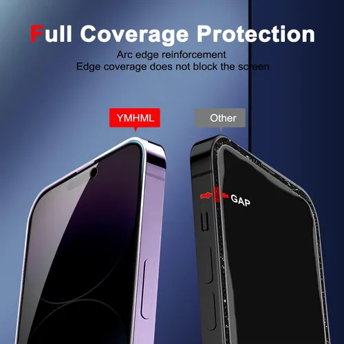 Vista 4 de YMHML - Paquete de 2 protectores de pantalla de privacidad para iPhone 14 Pro Max + 2 protectores de lente de cámara para iPhone 14 Pro Max